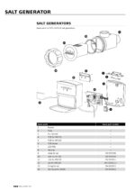 Cable/Cell lead SMC - Image 4