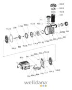 Badu 90 Eco Flex 2,2 kw Permanent magnet motor - Image 6
