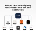 WATTR  PoolKontrol System - Image 6