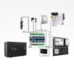 WATTR  PoolKontrol System - Image 7