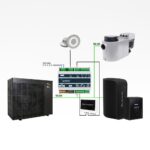 WATTR  PoolKontrol System - Image 9