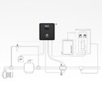 PoolSquad Saltgenerator iPO ORP - Image 2