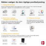 LED Vision Pro poollamper - Image 3